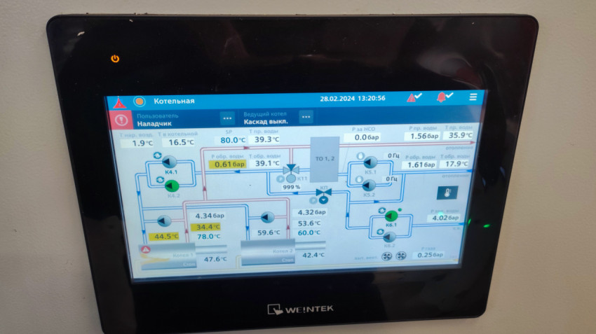 Сенсорная панель управления с экраном мониторинга параметров
