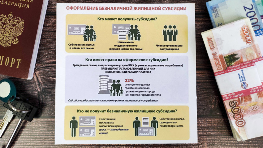 Памятка об оформлении жилищной субсидии