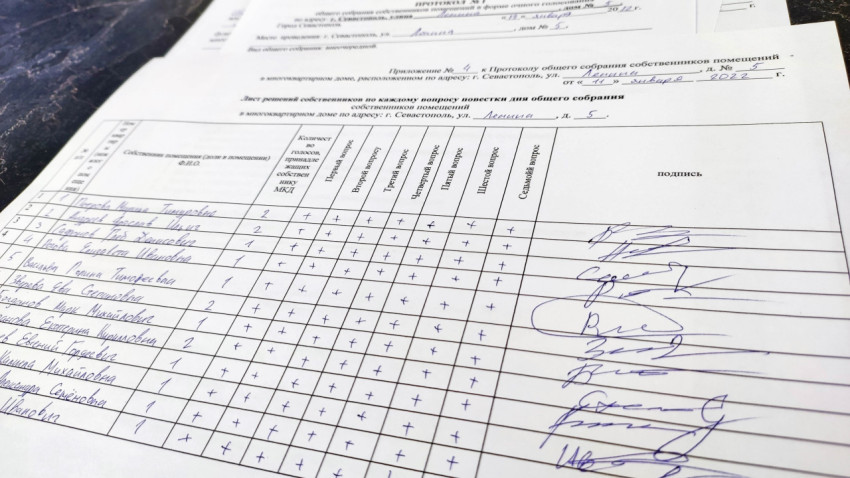 Лист решений по каждому пункту повестки общего собрания собственников
