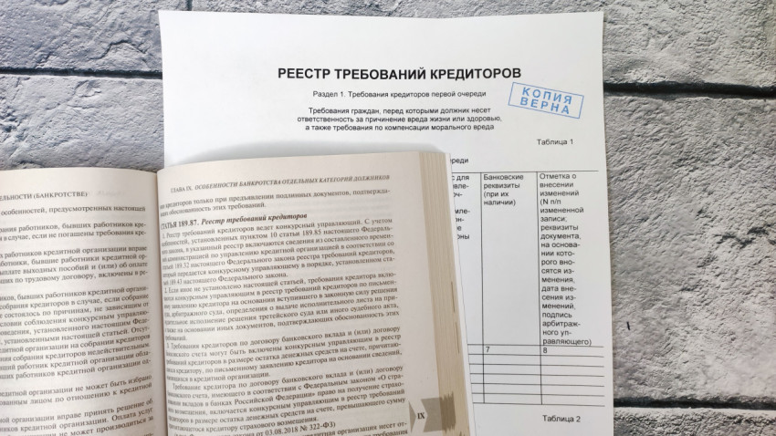 Книга о банкротстве и копия реестра требований кредиторов