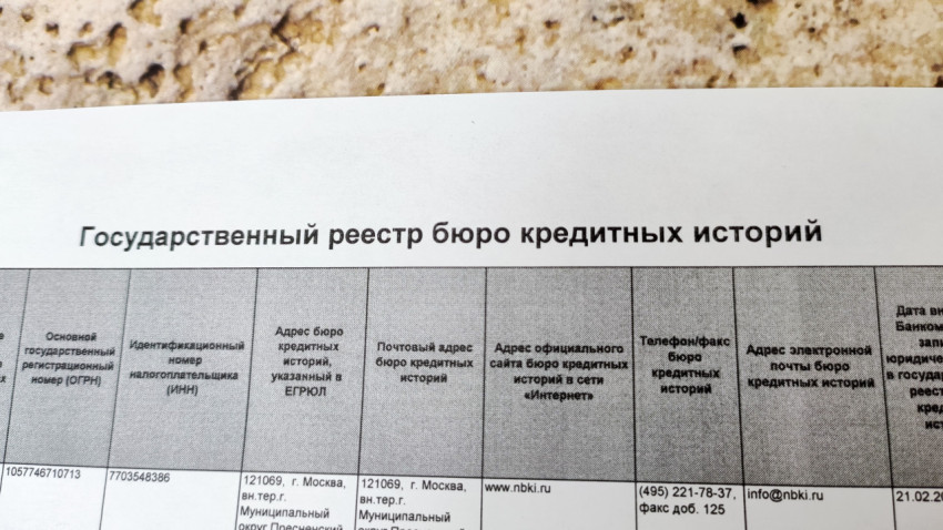 Государственный реестр бюро кредитных историй в печатном виде