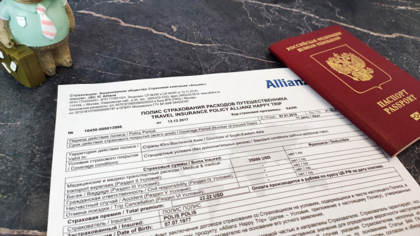 Полис Allianz, паспорт и фигурка путешественника на мраморе