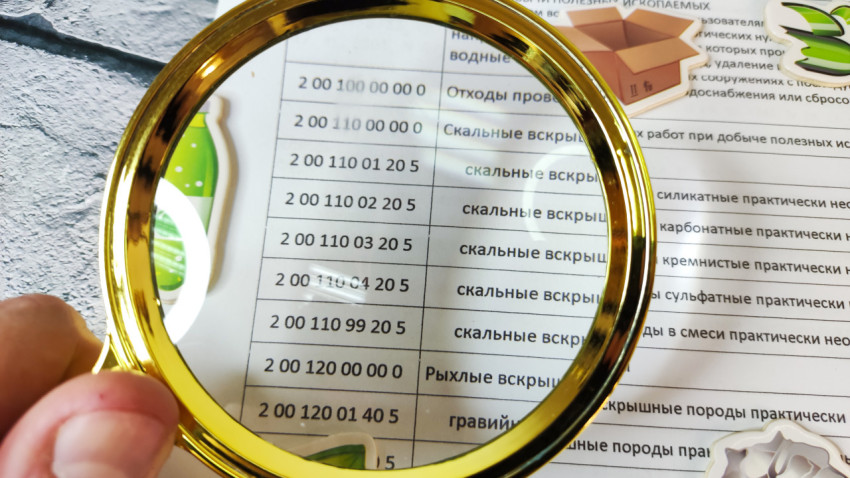 Печатный документ с игрушечным мусором на фоне