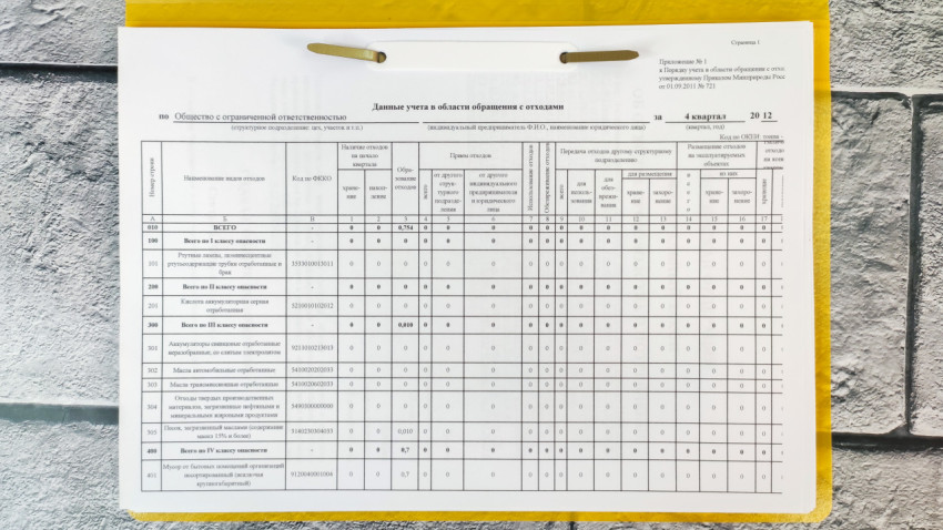 Учётная таблица по обращению с отходами за квартал