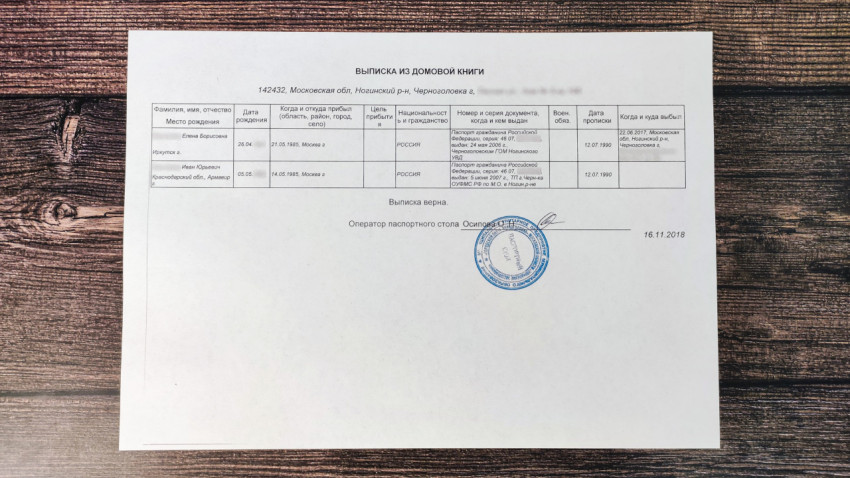 Выписка из домовой книги с данными о регистрации граждан