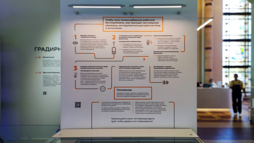 Информационный стенд музея городского хозяйства Москвы