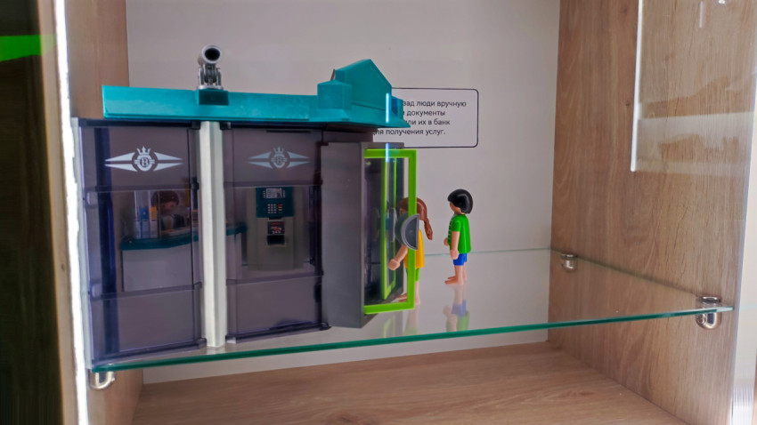 Макет отделения банка с фигурками посетителей