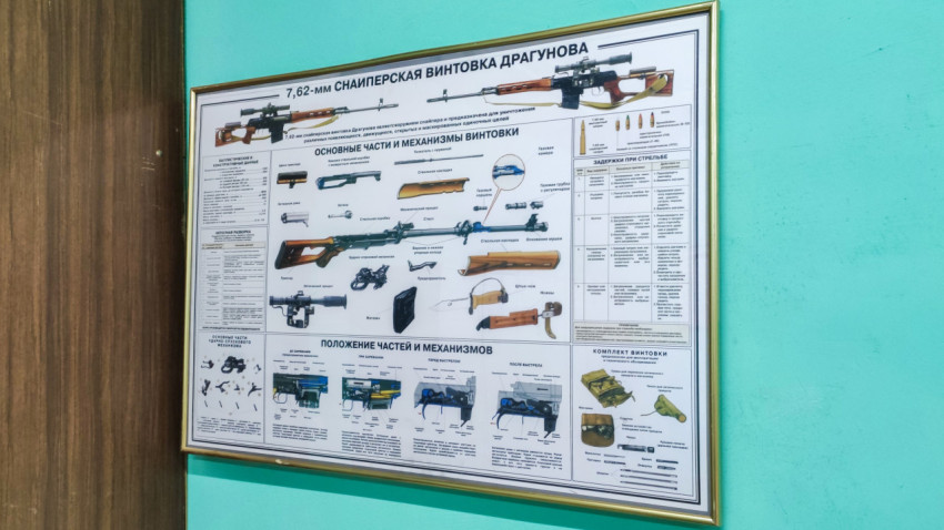 Снайперская винтовка Драгунова — плакат в учебном классе
