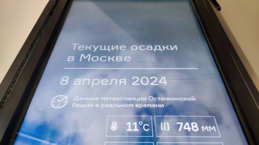 Электронный монитор осадков и параметров погоды в Москве