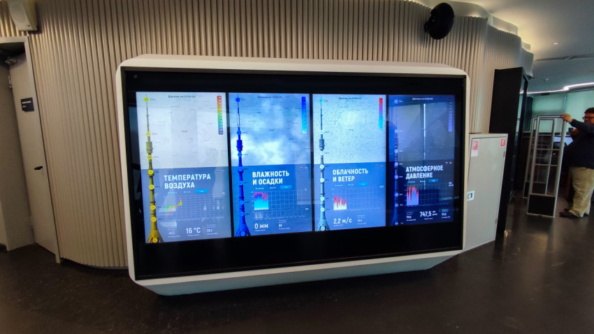 Интерактивная метеостена с показателями температуры, ветра и давления