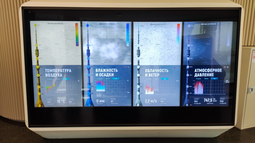 Панель с набором метеопоказателей в экспозиции Останкинской башни