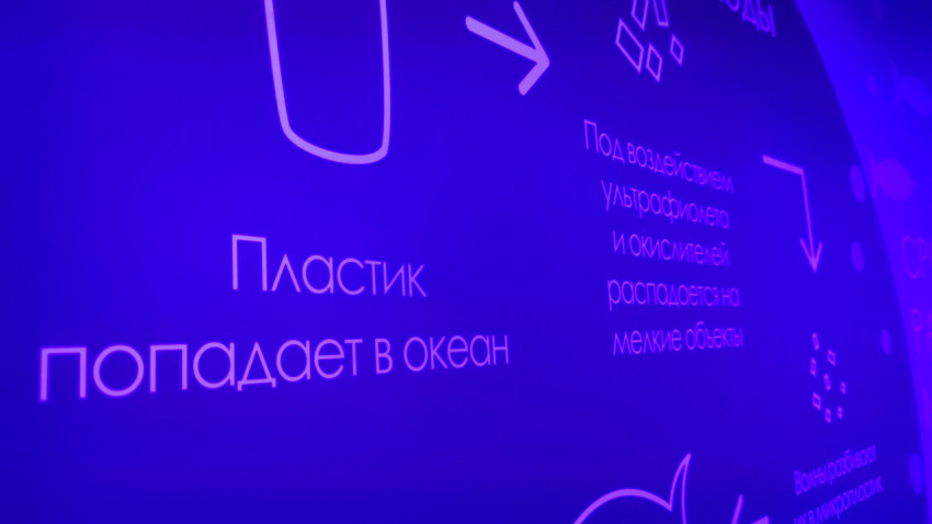 Стена с инфографикой о попадании пластика в океан