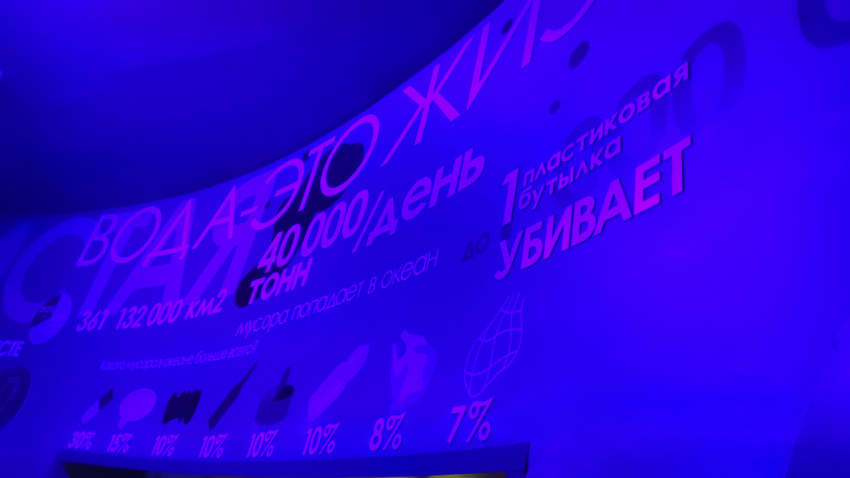 Экспозиционный стенд о загрязнении океана и статистике отходов