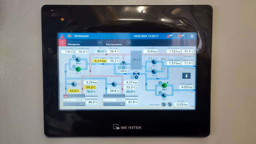 Экран мониторинга систем котельной с параметрами работы