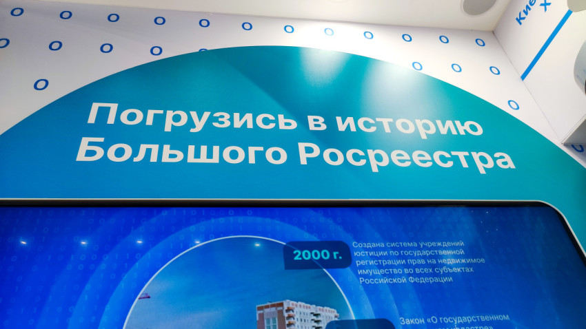 Стенд с надписью «Погрузись в историю Большого Росреестра»