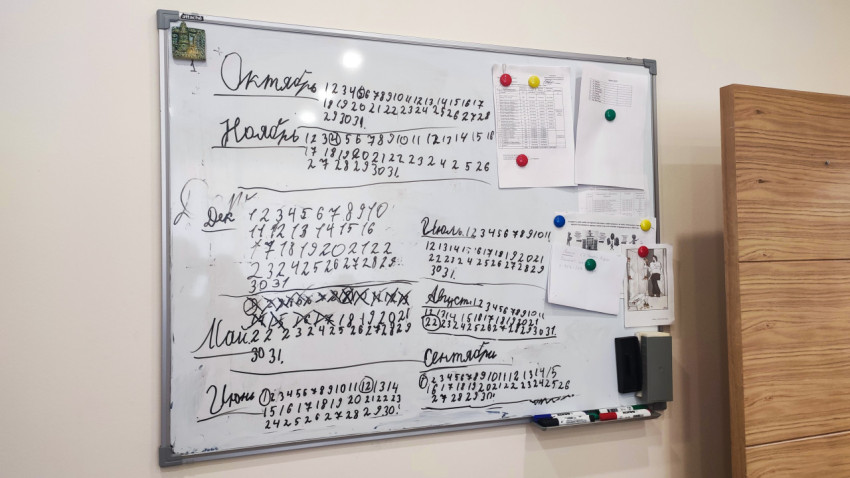 Маркерная доска с записями и прикреплёнными документами