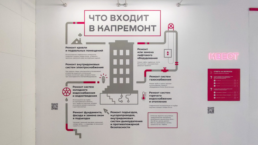 Информационный стенд о капитальном ремонте в Музее городского хозяйства Москвы