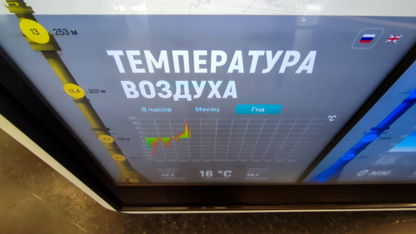 Информационный экран в Останкинской телебашне с данными о температуре
