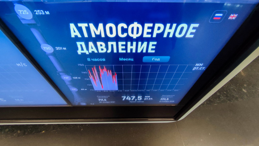 Экран с данными атмосферного давления на основании показаний башни