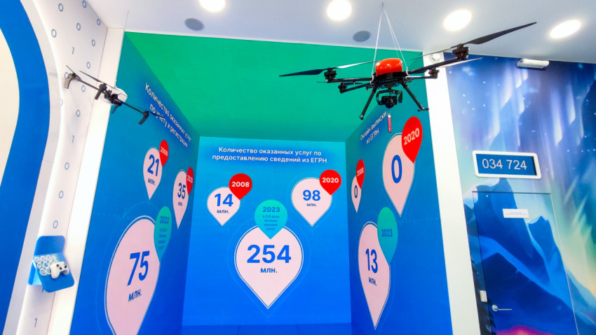 Зона Росреестра с дронами и инфографикой о количестве услуг ЕГРН