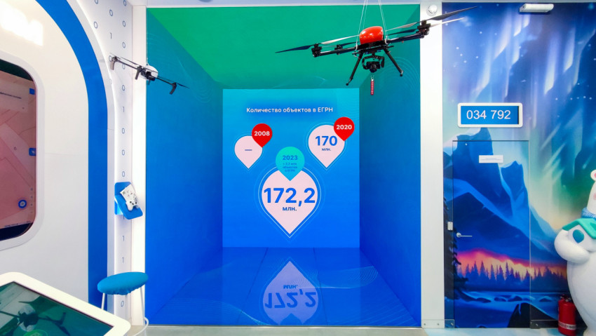 Интерактивная зона Росреестра с визуализацией количества объектов в ЕГРН