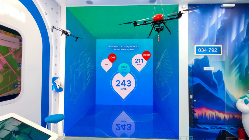 Стенд Росреестра с отображением количества актуальных записей о праве