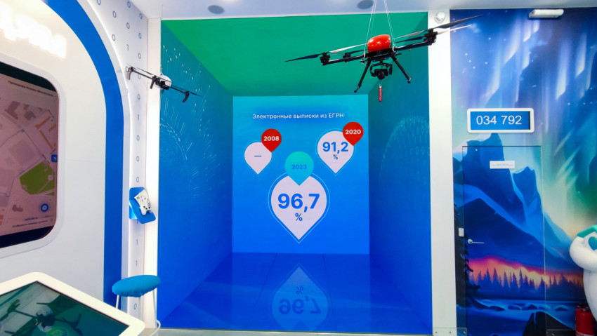 Зона Росреестра с инфографикой об электронных выписках из ЕГРН