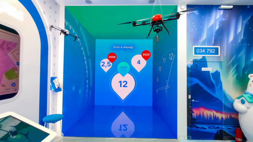 Интерактивная панель Росреестра с данными о количестве услуг в секунду