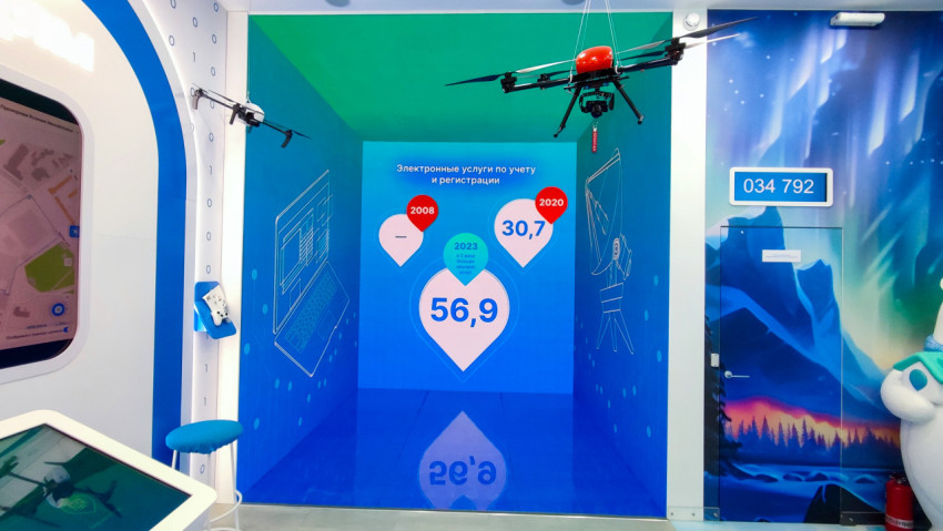 Стенд Росреестра с инфографикой об электронных услугах по учёту и регистрации