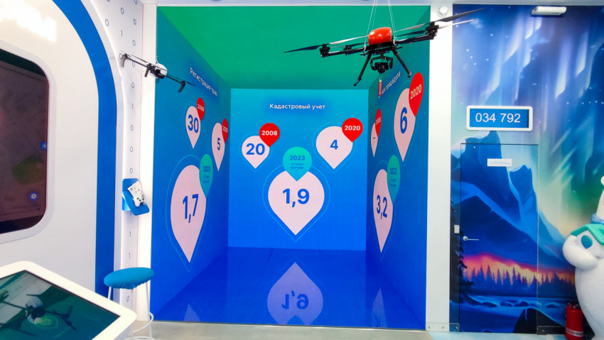 Интерактивная зона Росреестра с инфографикой по кадастровому учёту
