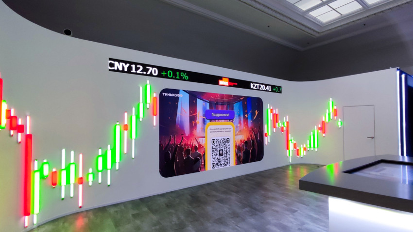 Зона с графиками котировок и медиаэкраном на выставке «Россия»