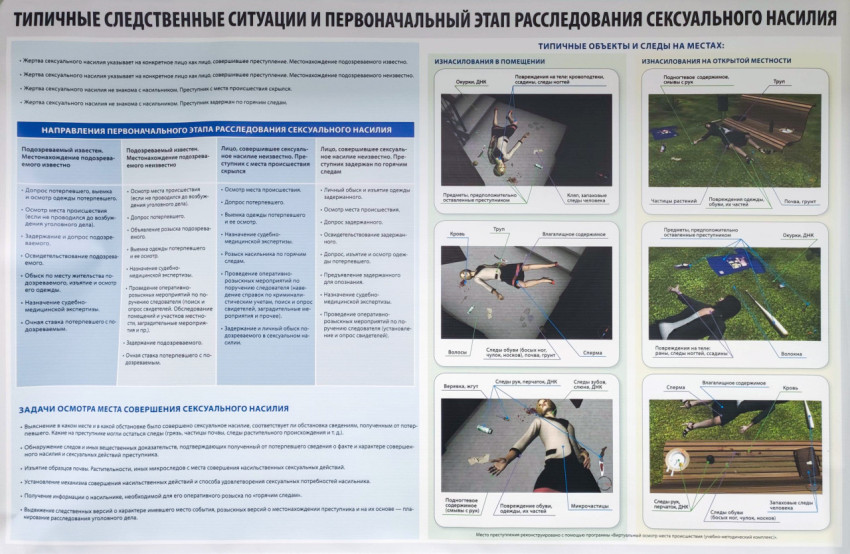 Стенд с иллюстрациями по расследованию преступлений на сексуальной почве