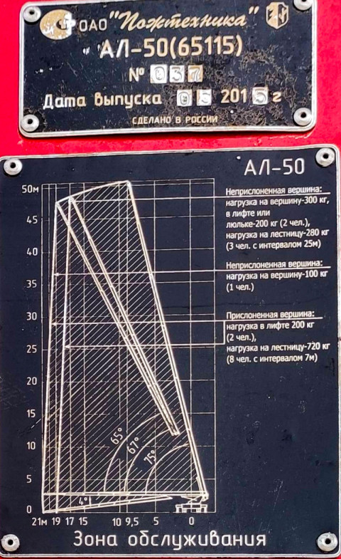 Техническая табличка и паспорт пожарной автолестницы АЛ-50