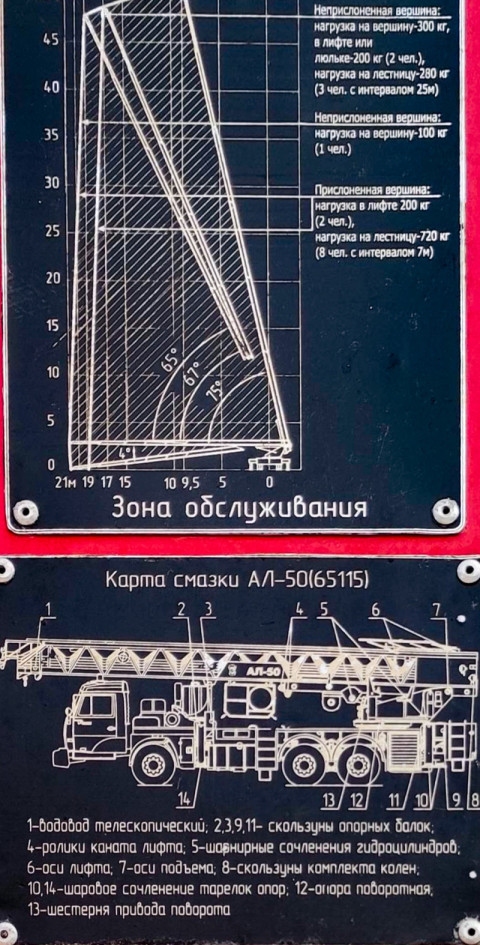 Табличка зоны обслуживания пожарной автолестницы АЛ-50
