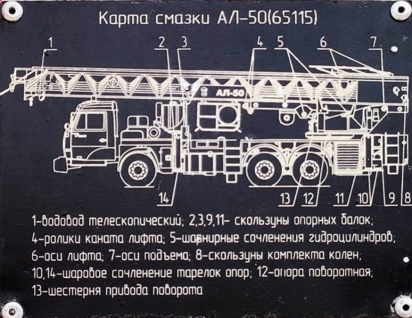 Карта смазки пожарной автолестницы АЛ-50 на стенде