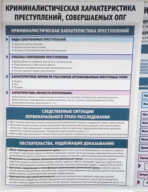Плакат с криминалистической характеристикой преступлений, совершаемых ОПГ