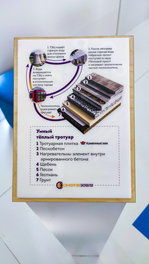 Информационная схема устройства тёплого тротуара в экспозиции «Строим будущее»