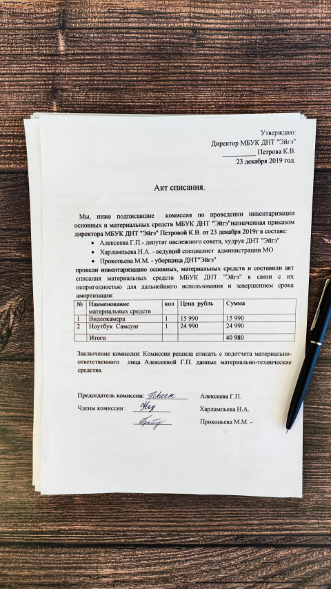 Образец акта списания компьютерной техники в муниципальной организации