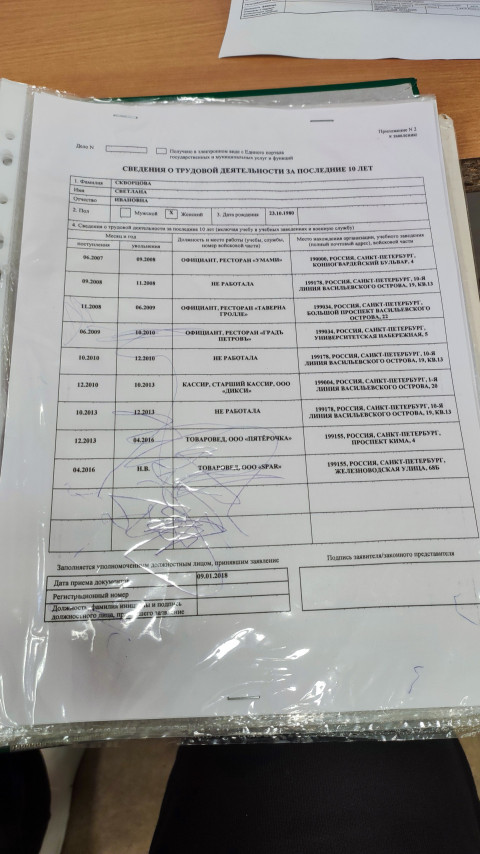 Сведения о трудовой деятельности за последние десять лет