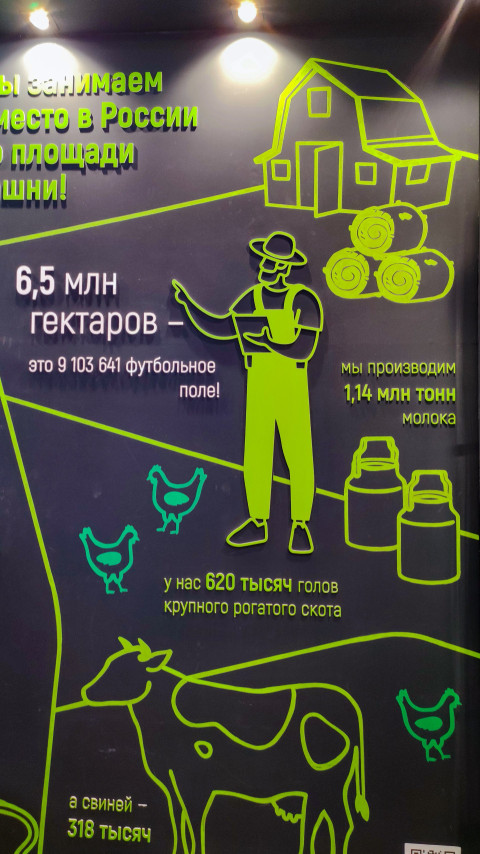 Сельскохозяйственная статистика на стене на выставке