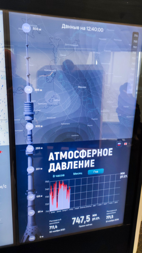 Информационный экран с данными об атмосферном давлении