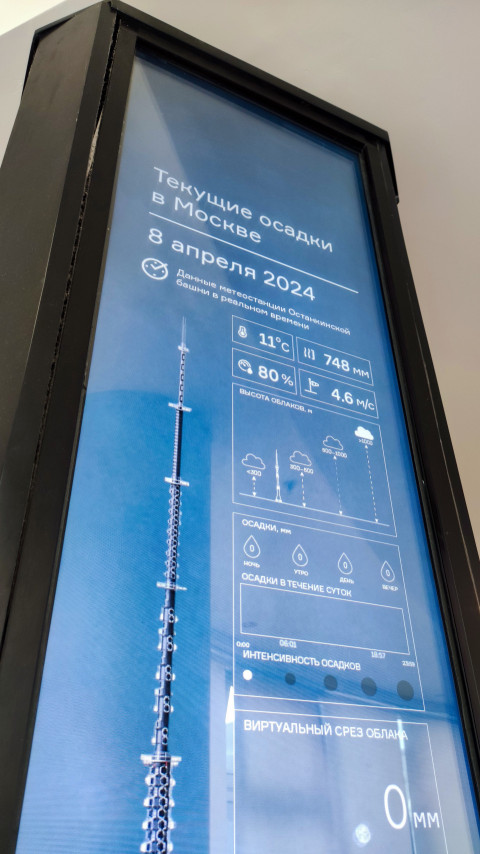Электронный стенд метеоданных Останкинской башни