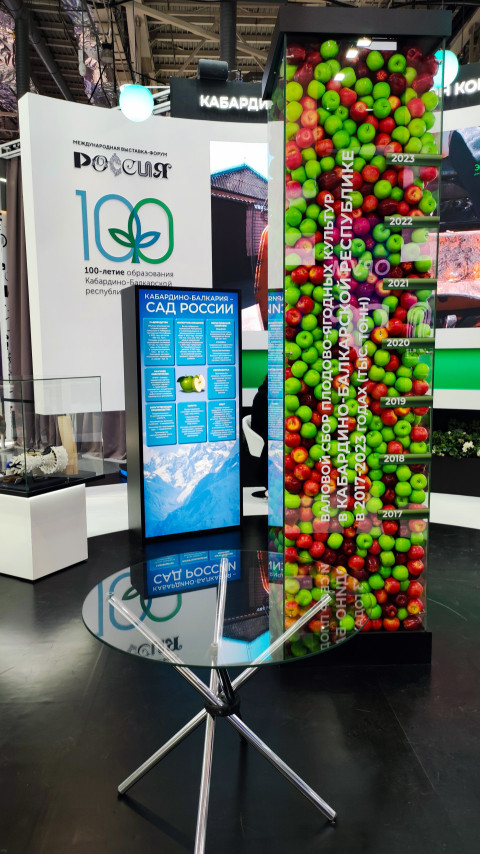 Информационный стенд «Сад России» и экспозиция с яблоками Кабардино-Балкарии