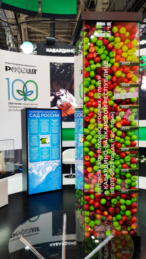 Стенд «Сад России» Кабардино-Балкарии с инсталляцией из яблок
